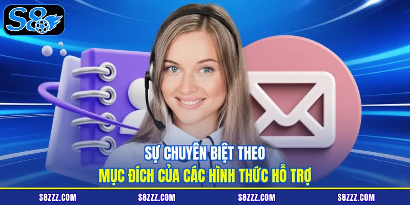 Sự chuyên biệt theo mục đích của các hình thức hỗ trợ